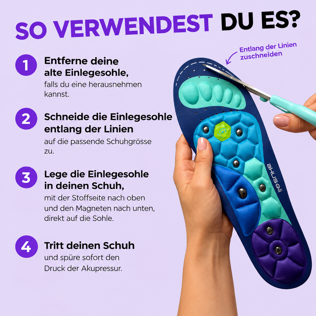 Fusivo einlagen